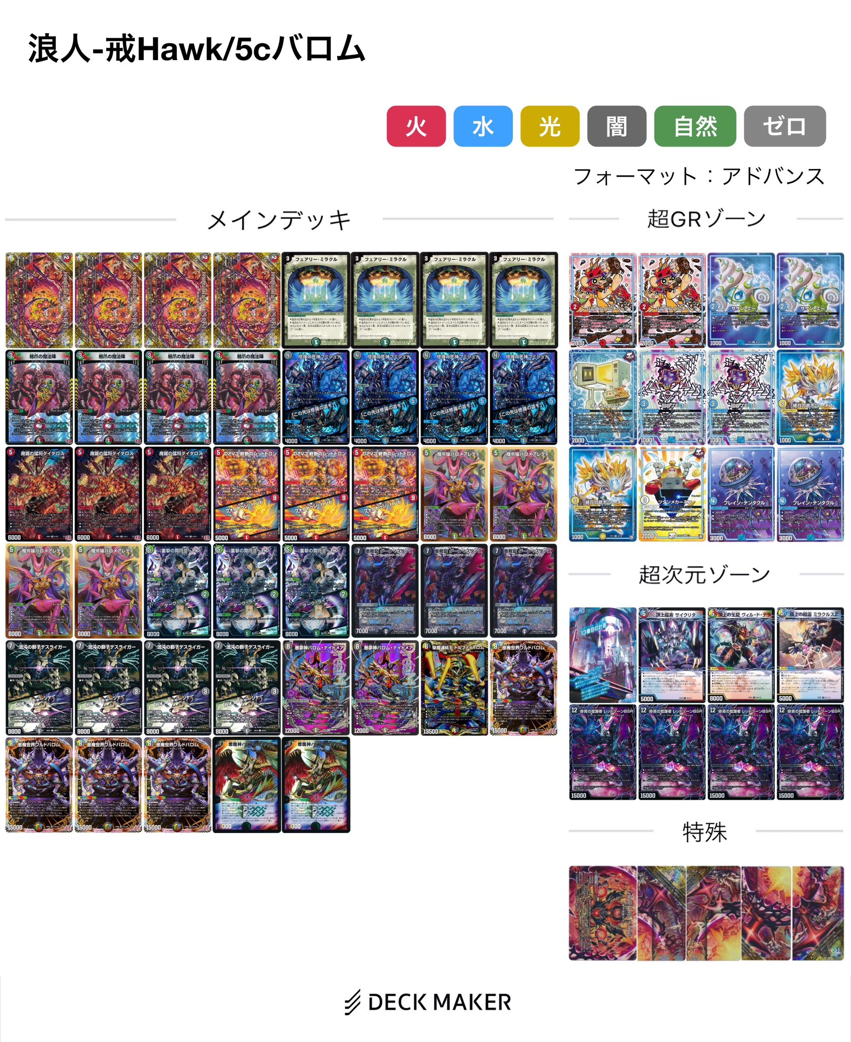 デュエマ アドバンスCS】「小倉CC(2025/5/10)」結果 5Cバロムが優勝 白