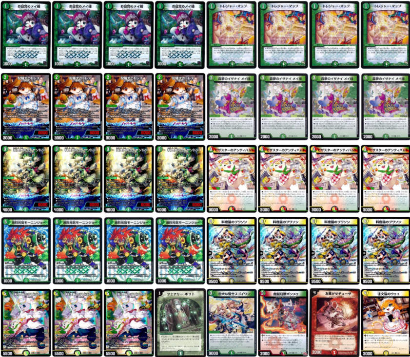 デュエマ オリジナルCS】「flat-CS in 秋葉原(2025/5/13)」結果 4C