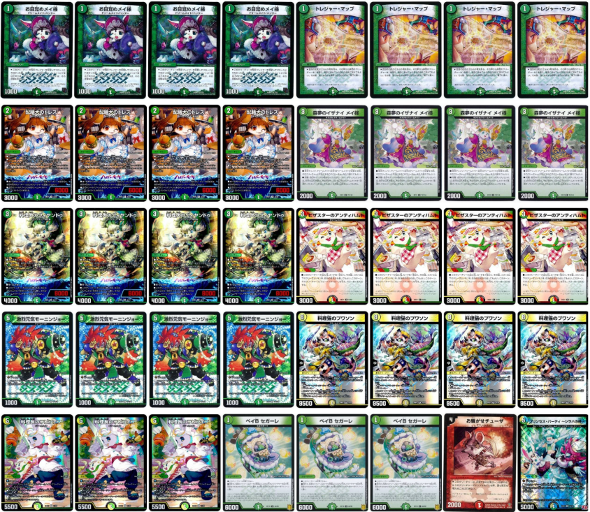 デイガファイアーバードデッキ＋調整パーツセット高レート