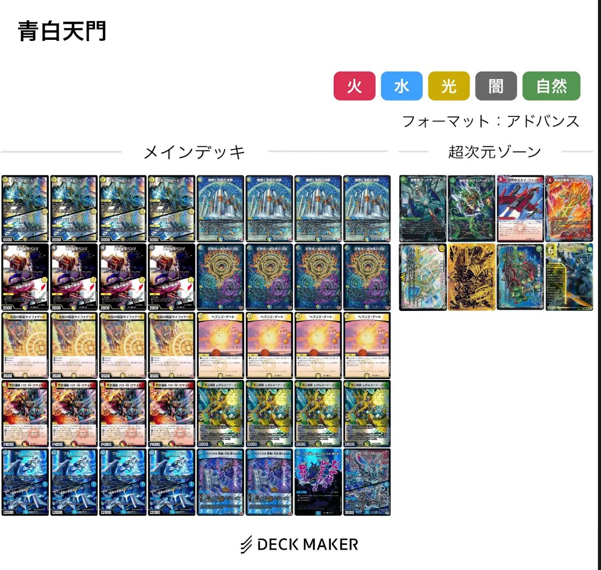 デュエマ アドバンスCS】「ミニ土佐ノ国CS(2025/7/5)」結果 白青天門が