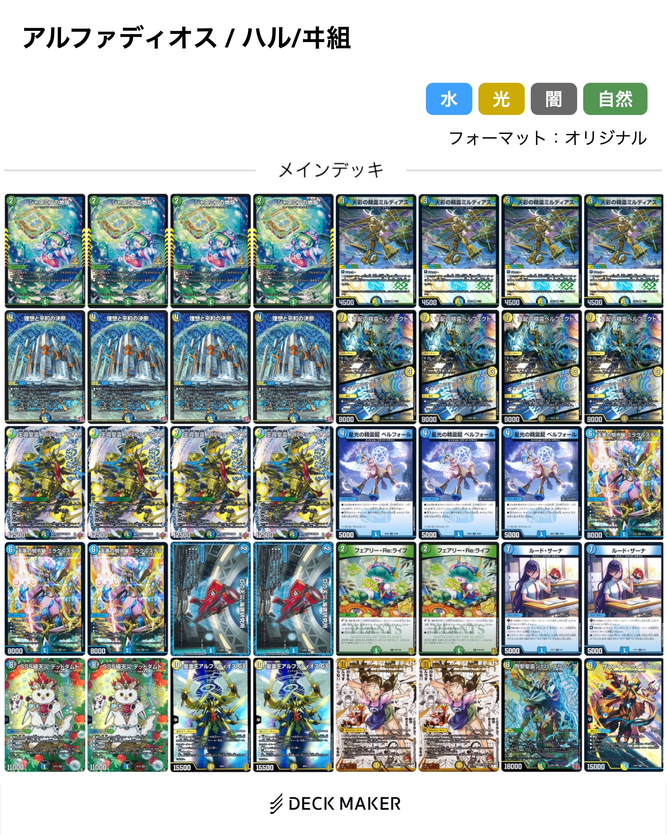 デュエマ オリジナルCS】「小倉CC(2025/8/23)」結果 トリーヴァ