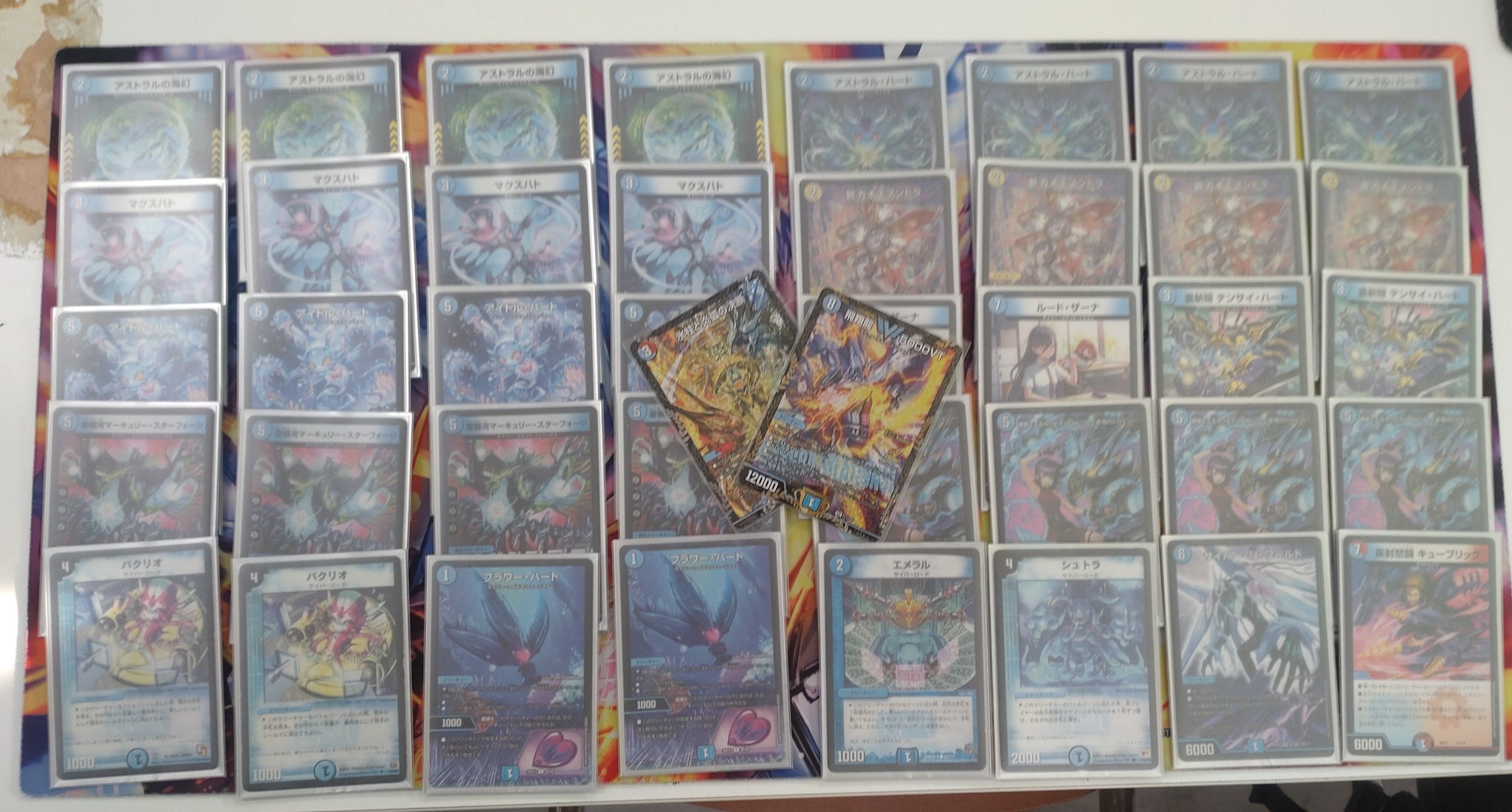 複数大会優勝構築 青単サイバー デッキ CS優勝】 青単サイバー デッキ