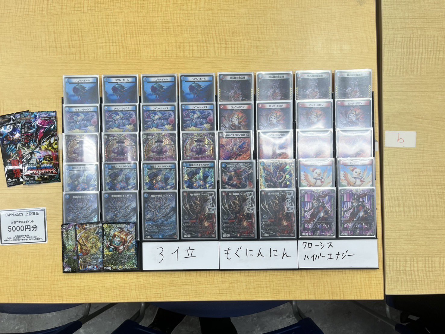 デュエマ 2ブロックCS】「やわたCS(2025/9/13)」結果 4Cアビスが優勝