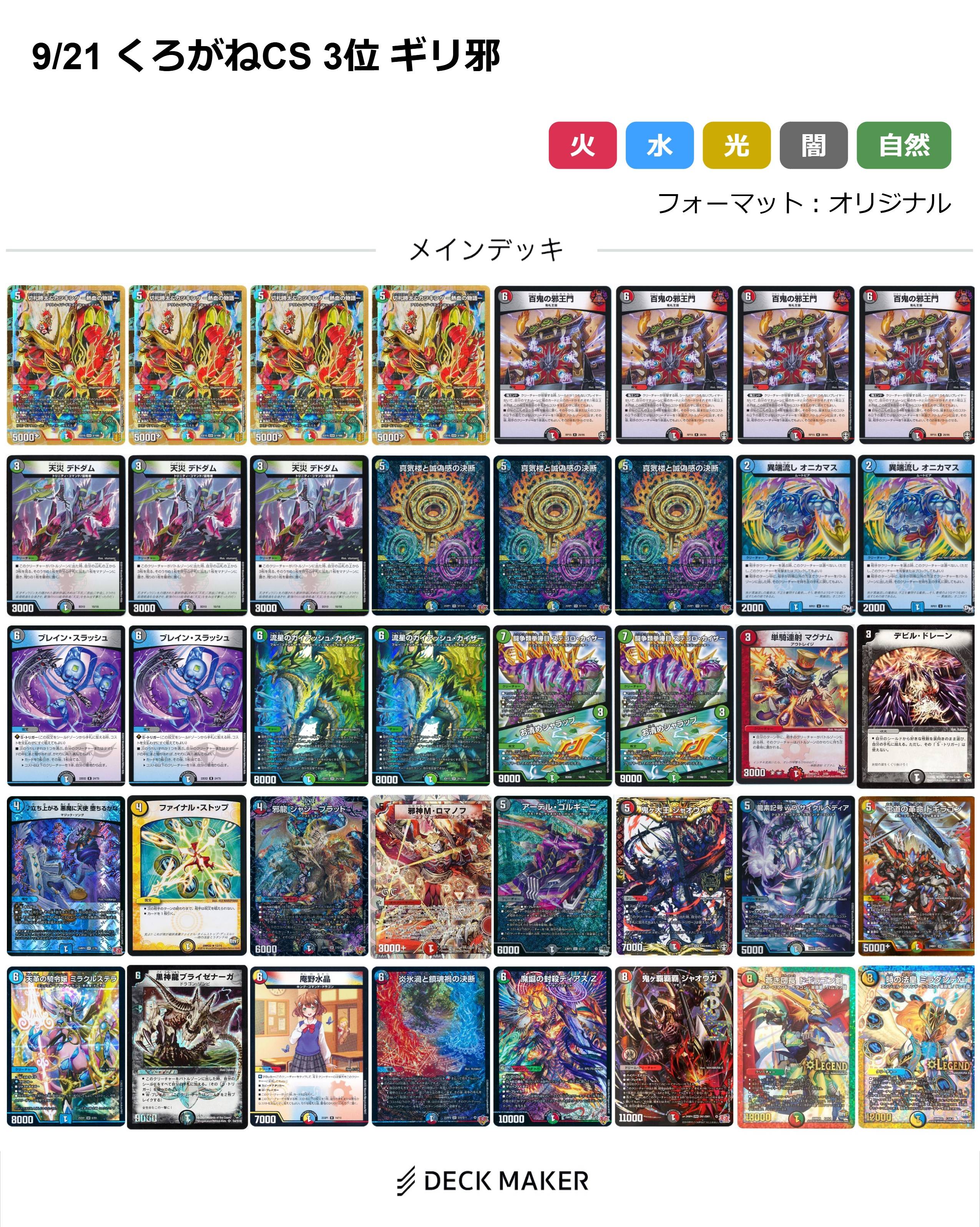 デュエマ オリジナルCS】「くろがねCS(2025/9/21)」結果 ドロマー