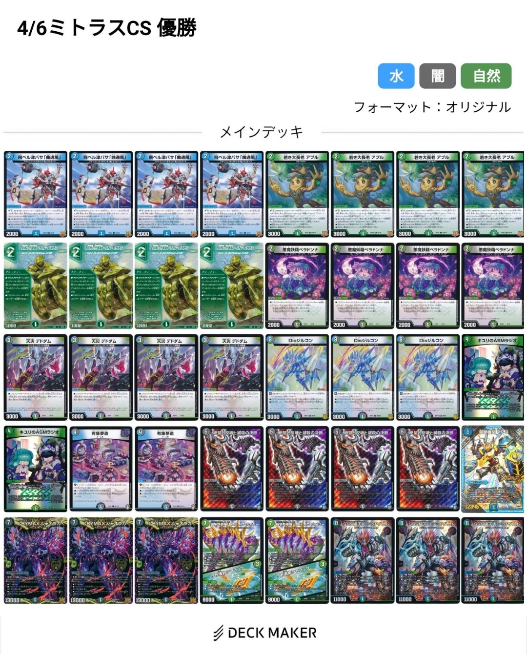 デュエマ オリジナルCS】「ミトラスCS(2023/4/6)」結果 アナカラー