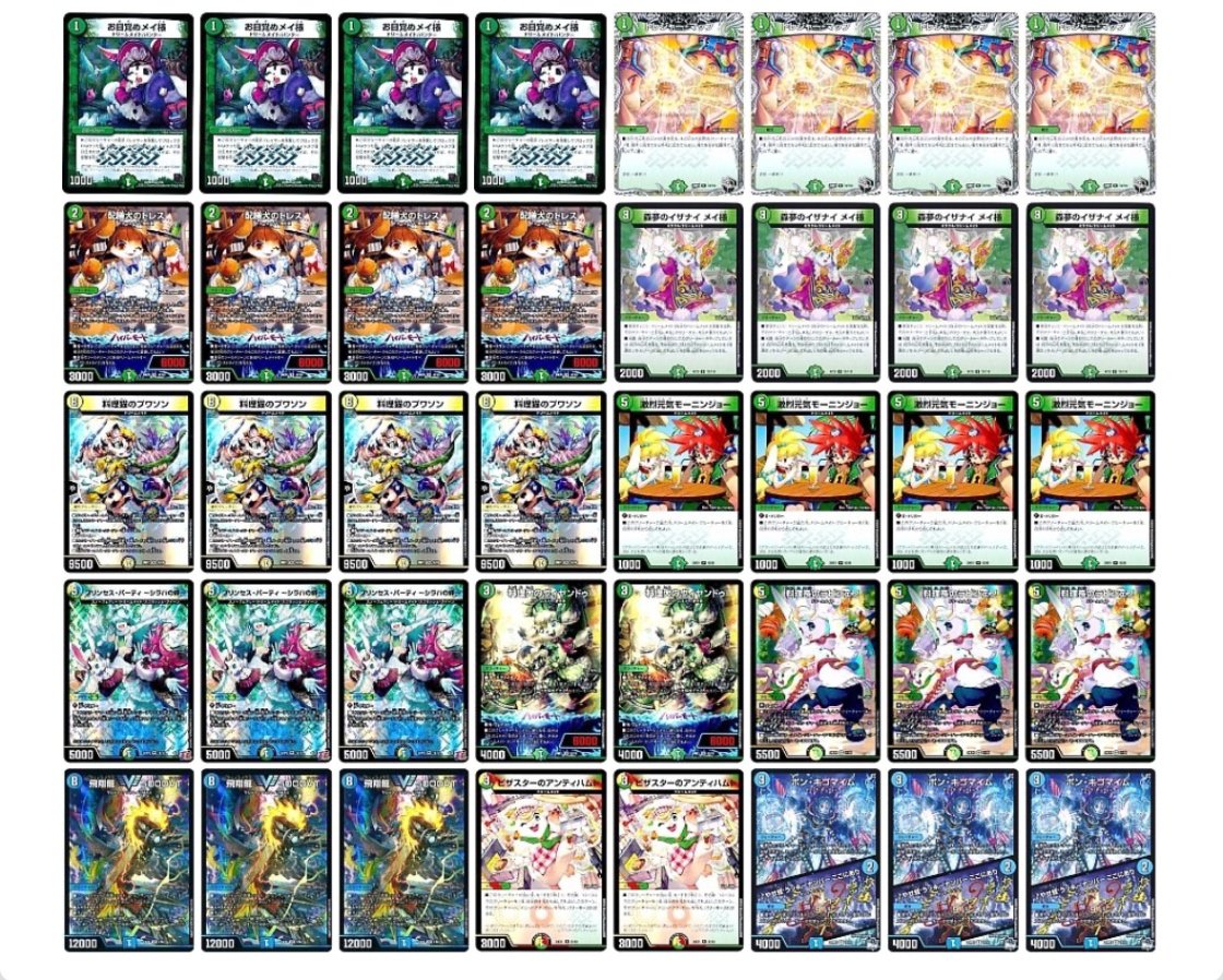 アナカラーマルル ブレインスラッシュ型 アナカラーマルル CS入賞