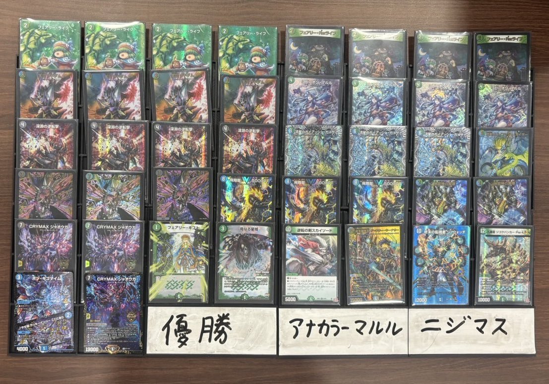 デュエマ アナカラーマルルデッキ＋改造用パーツセット デュエマ アナ