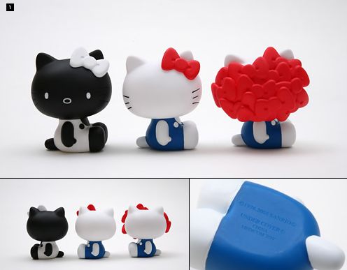 ハローキティ x アンダーカバー - fashionnews