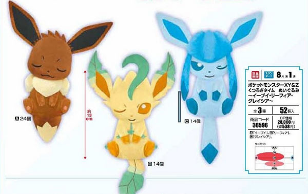 ポケモン くつろぎタイム ぬいぐるみ イーブイ・リーフィア