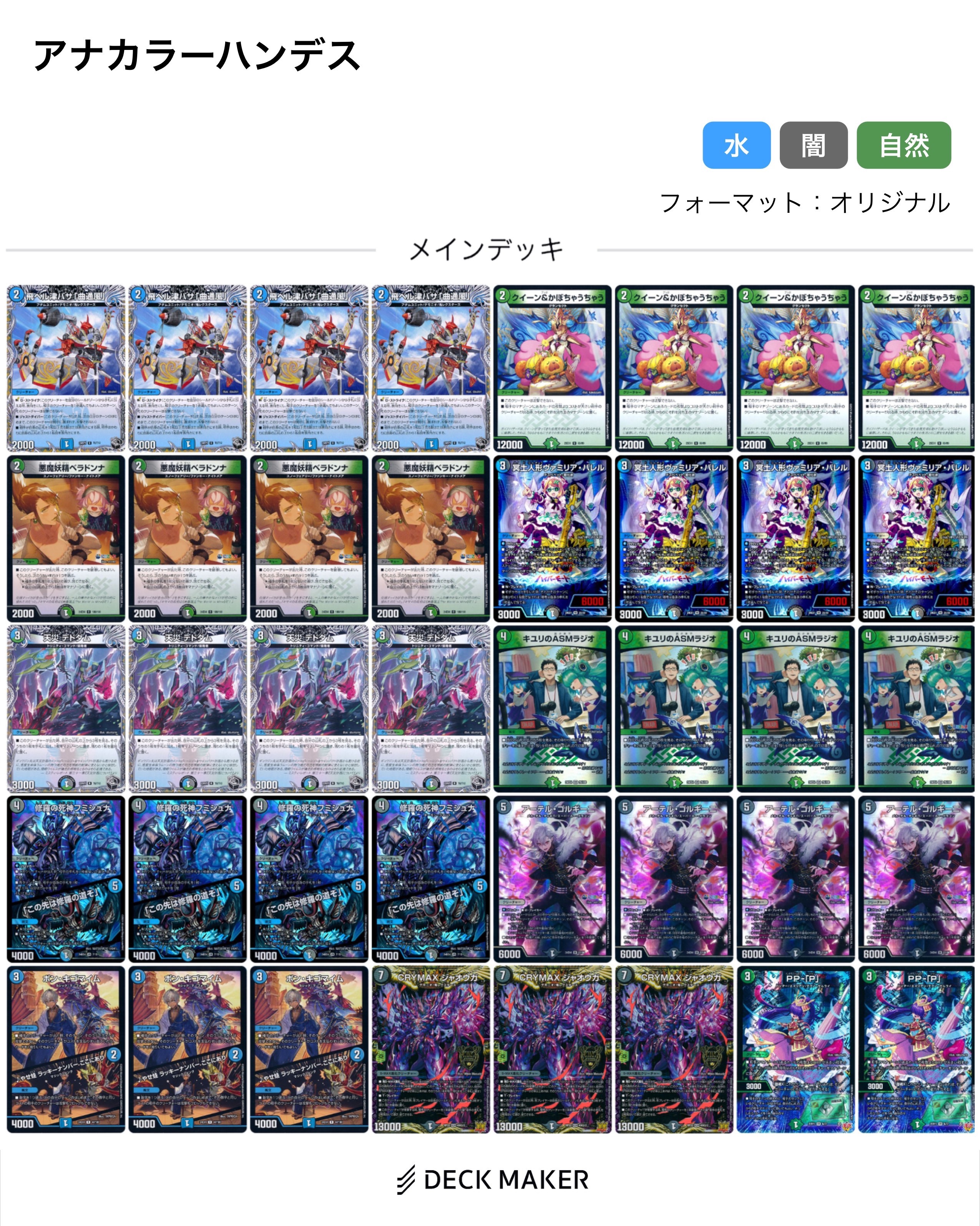 デュエマ オリジナルCS】「第3回 リモートすみリンCS(2025/9/30)」結果