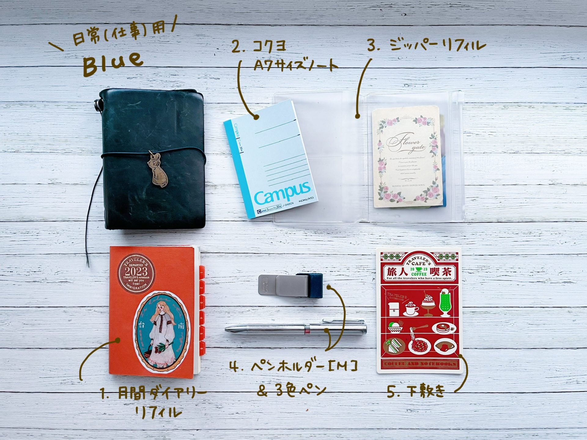 トラベラーズノート パスポートサイズの使い方 2023年版