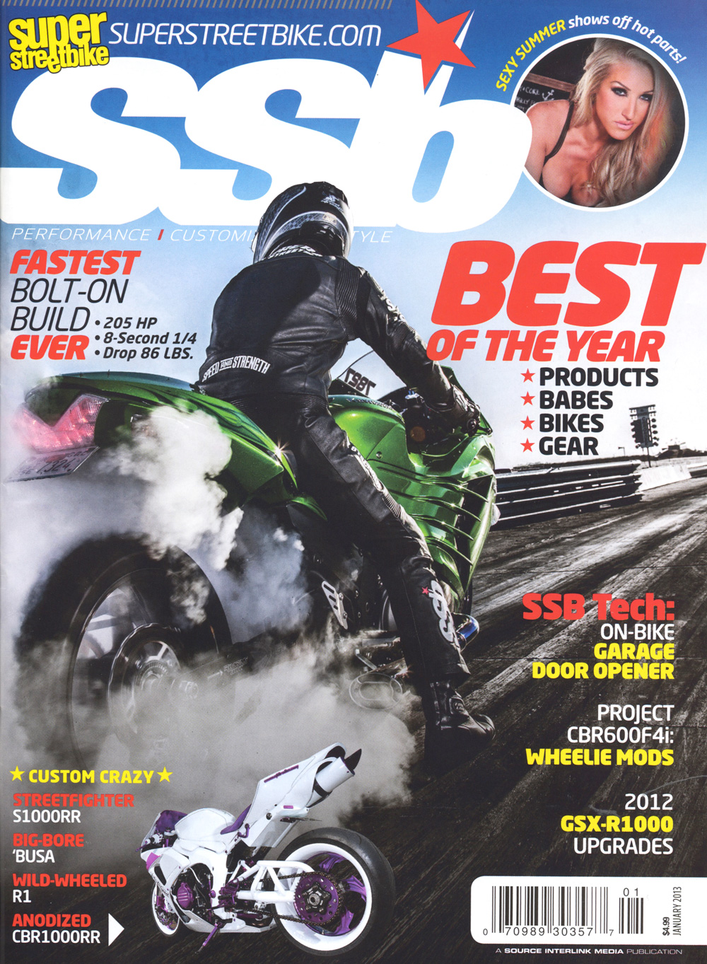 8-Second ZX-14R Featured in Super Streetbike Cover Story | Brocks