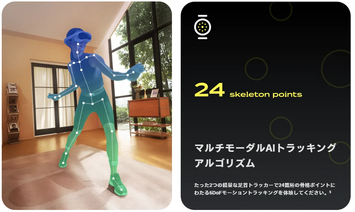 終了済み】【プライム感謝祭セール】PICO Motion Trackerの腰・足首