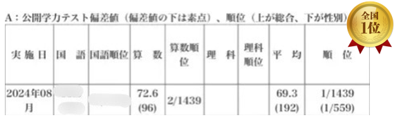 総合全国1位！】浜学園「公開学力テスト」 成績優秀者インタビュー