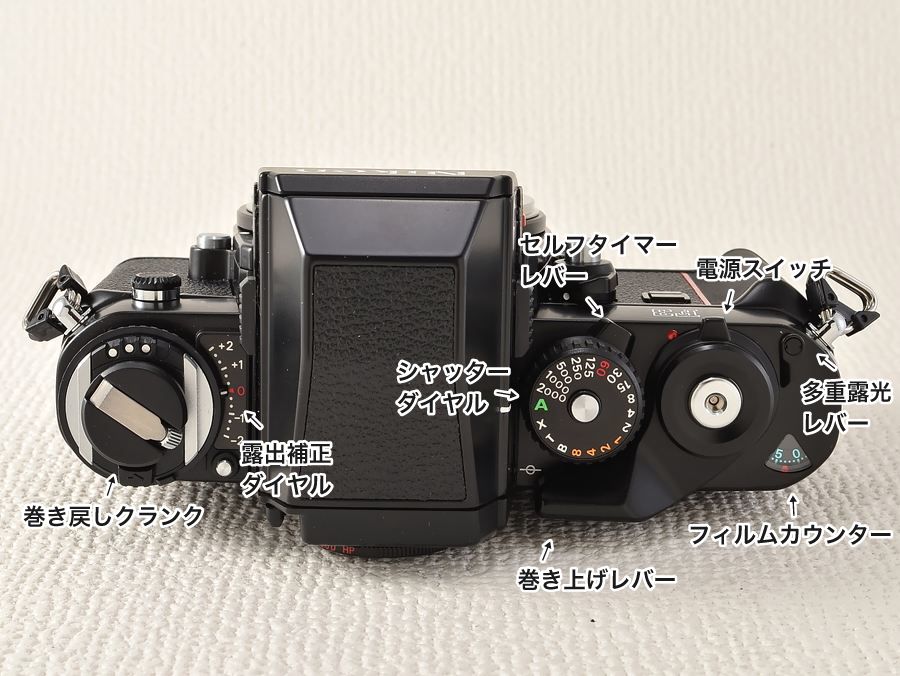 Nikon（ニコン）F3／名機ニコンF3完全ガイド！サンライズカメラ公式