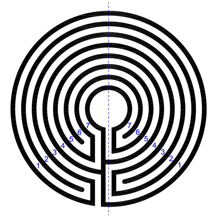 アート・デザイン・音楽 Labyrinths for the Spirit: How to Creat