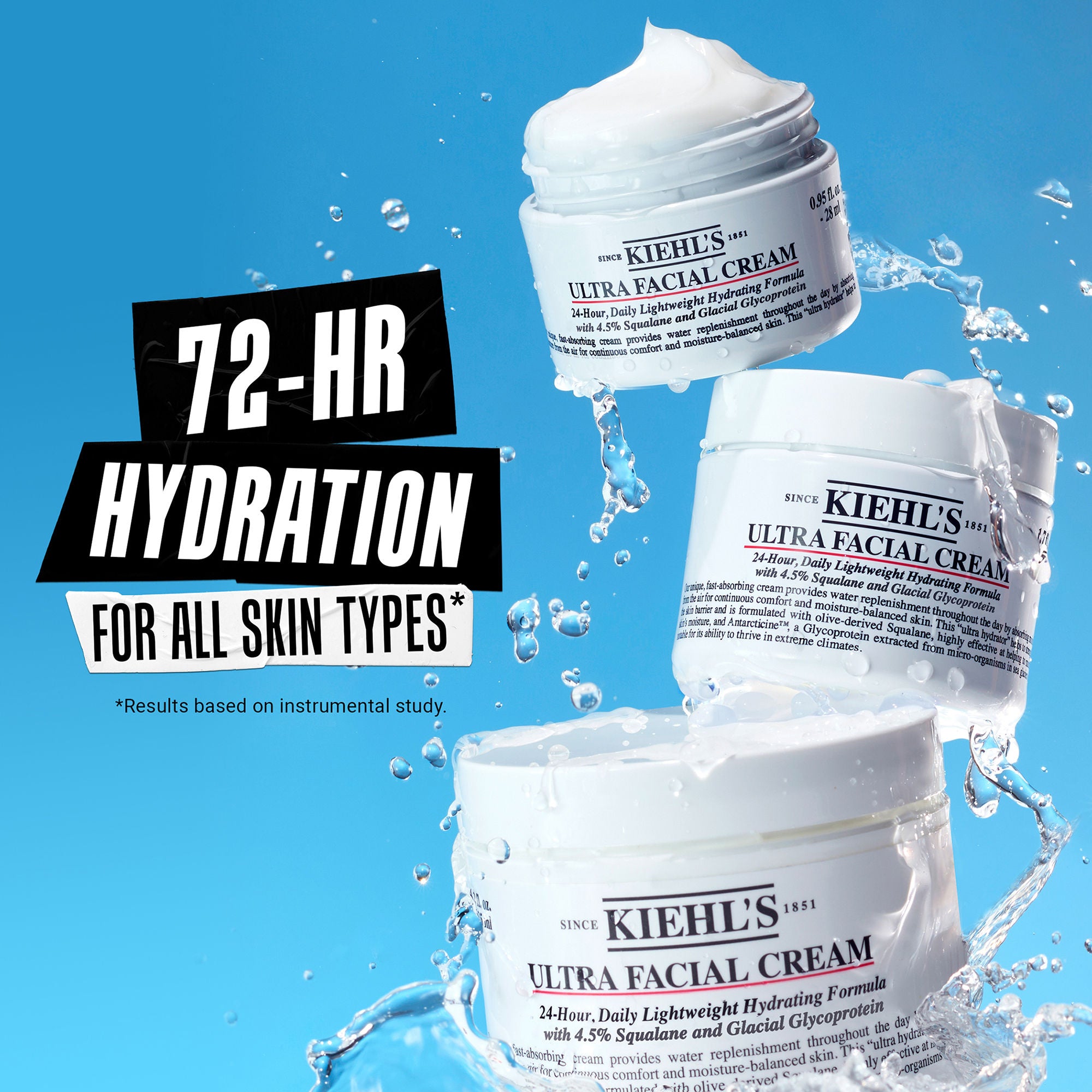 Kiehl's Since 1851 Ultra Facial Cream Refill – Kiehl's Since 1851