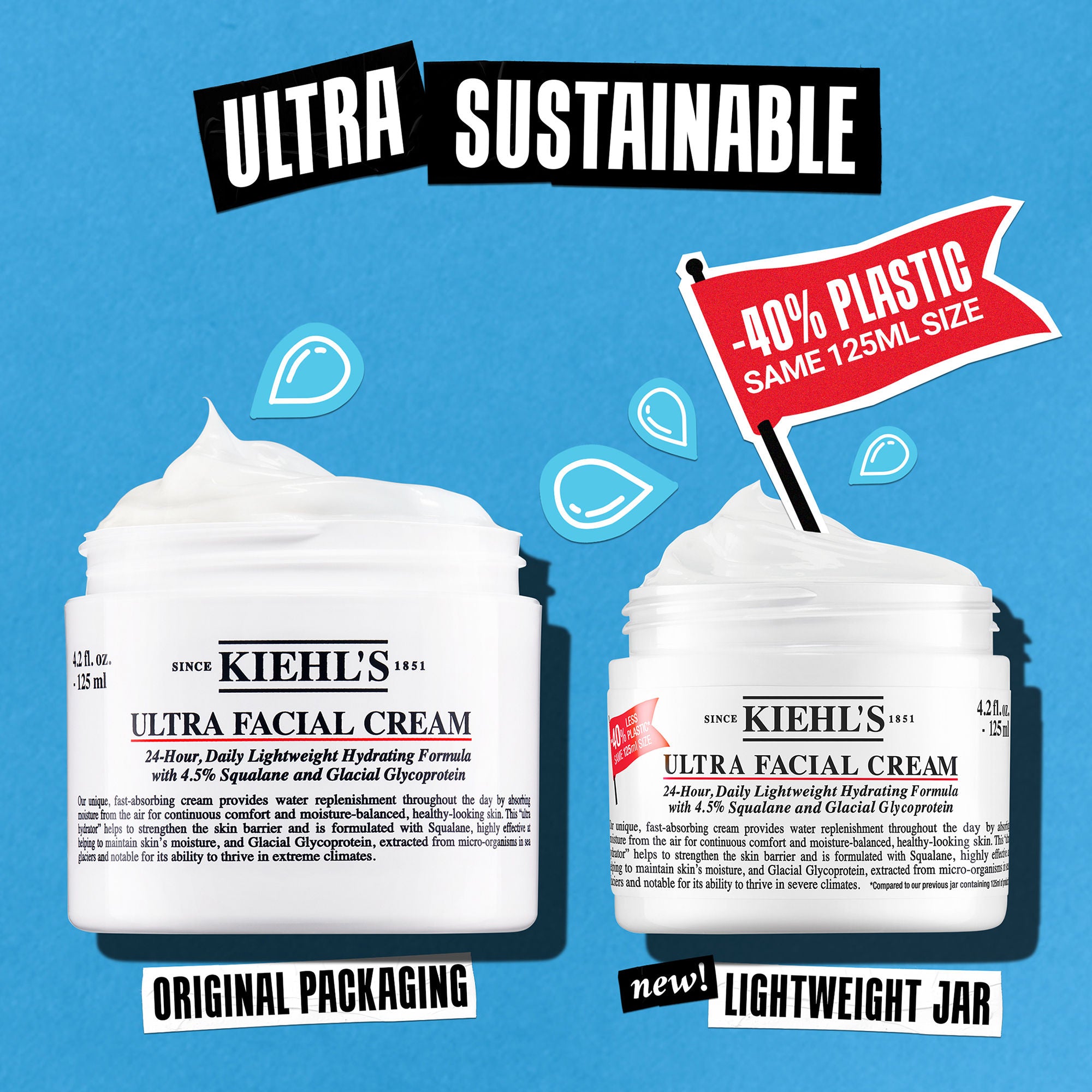 Kiehl's Since 1851 Ultra Facial Cream Refill – Kiehl's Since 1851