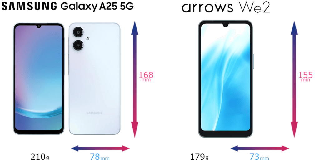 Galaxy A25 5G│スペック・価格・ベンチマーク - UQモバイル 最新