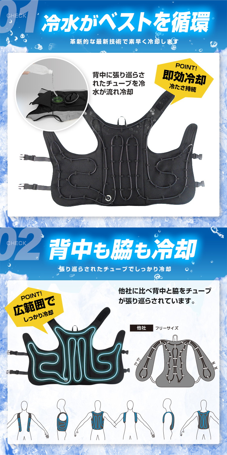 BR-861 水冷ベスト(バッテリー付セット) | 株式会社ブレイン熱中症