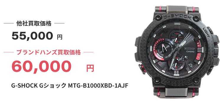 大阪でGショック（G-SHOCK）買取｜高く売れるブランドハンズ