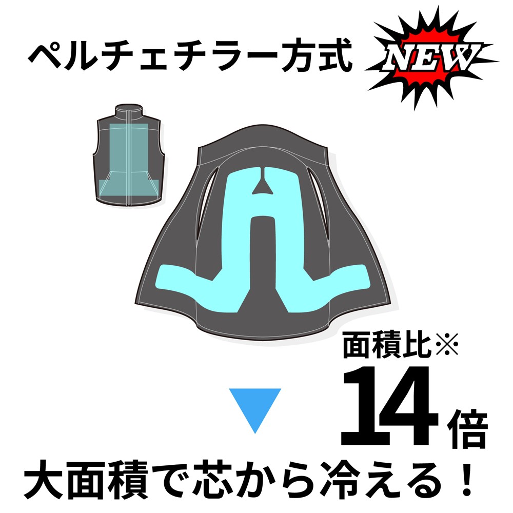 ソフトバンクセレクション