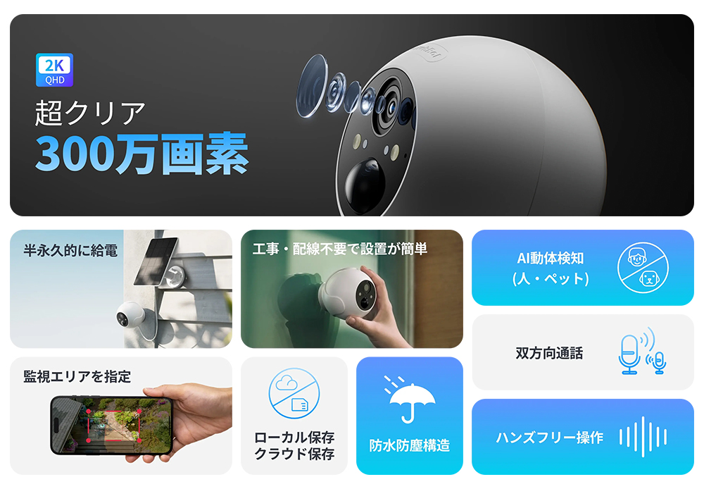 ソフトバンクセレクション