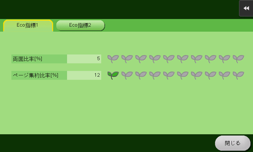 カウンター／Eco指標の確認方法 - bizhub 287 / 227 ユーザーズガイド
