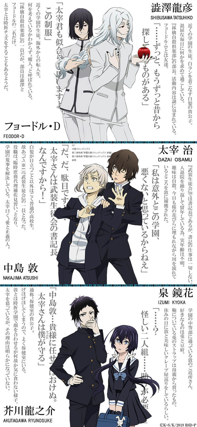 2019年四月莫迦企画 - アニメ「文豪ストレイドッグス」公式サイト