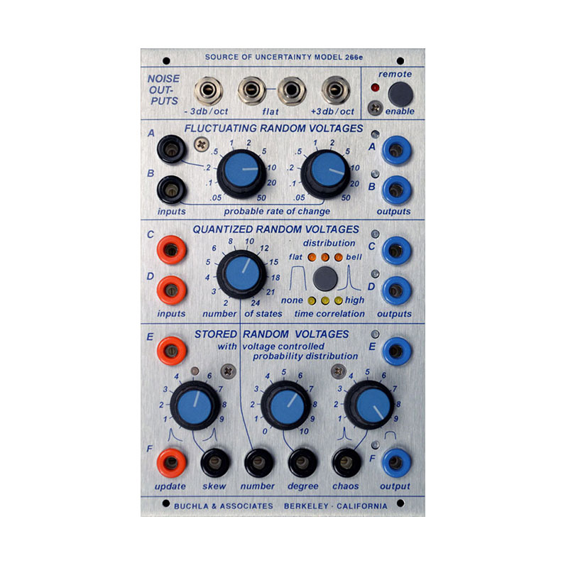 266e Source of Uncertainty | Buchla