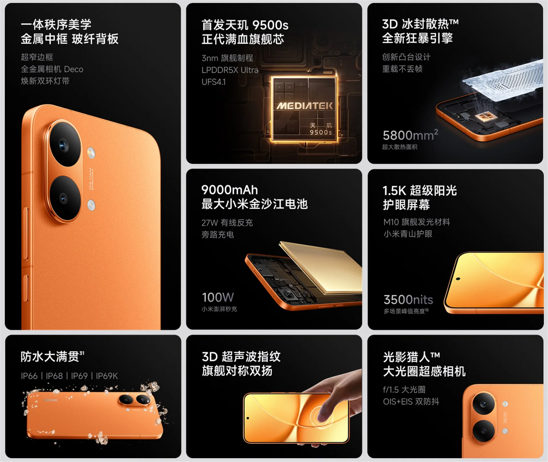 AnTuTu 360万点で4.8万円の価格破壊Xiaomiスマホ「REDMI Turbo 5 Max