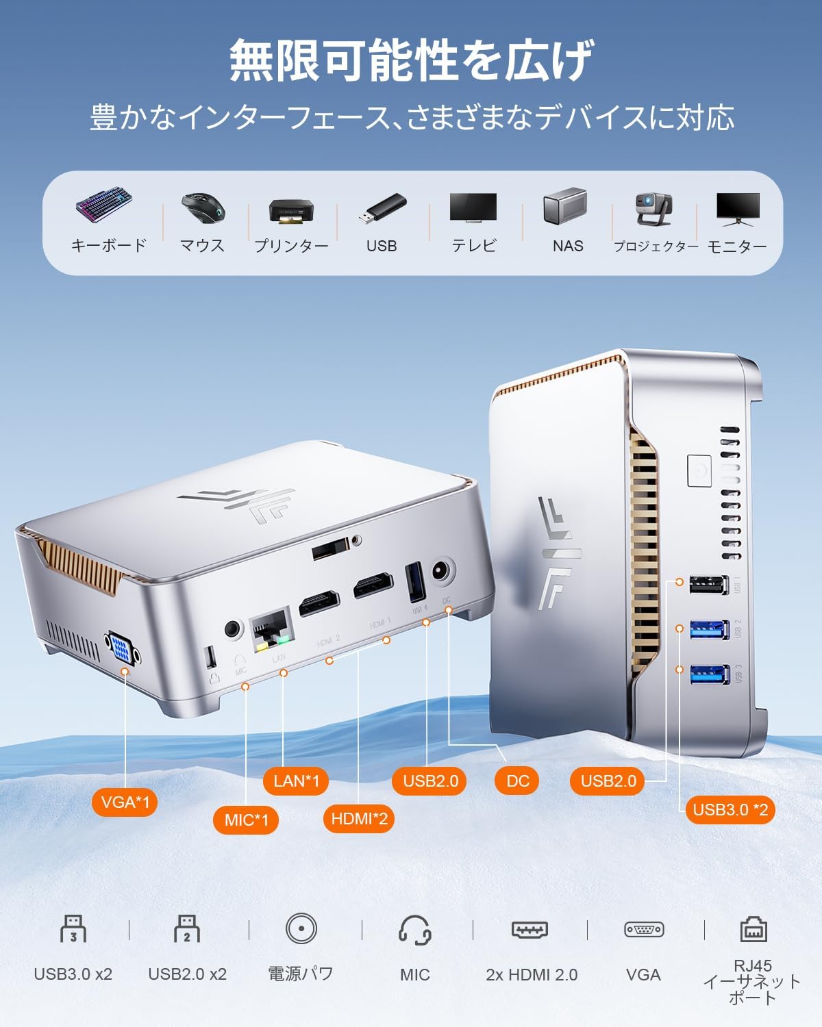 1万7000円の超格安パソコン「NiPoGi N97 miniPC」登場、Intel N100搭載