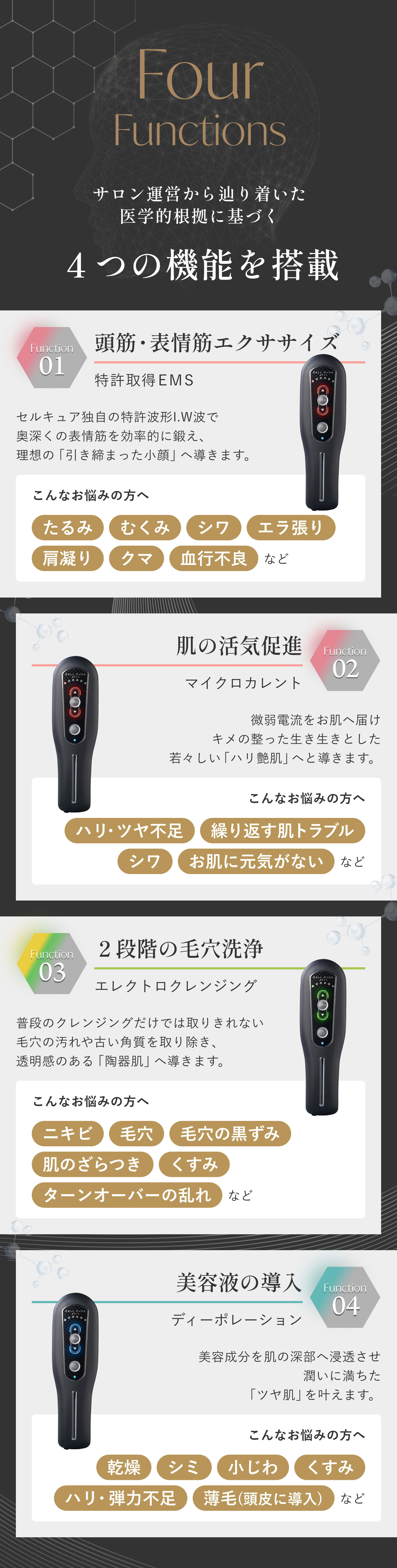 公認レンタル】ベレガ セルキュア4T ++(プラスプラス)をお試し