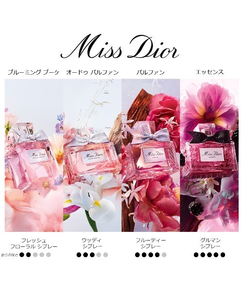 ミス ディオール ブルーミング ブーケ (100mL)（香水）｜DIOR