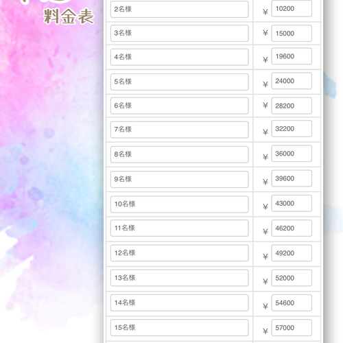 光いっぱいのにがおえ＊ 【A3サイズ】 文字入れ無料！ 似顔絵オーダー