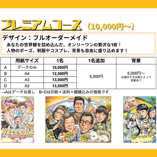 似顔絵【サンプル】オーダーメイド コミックタッチ イラスト 似顔絵