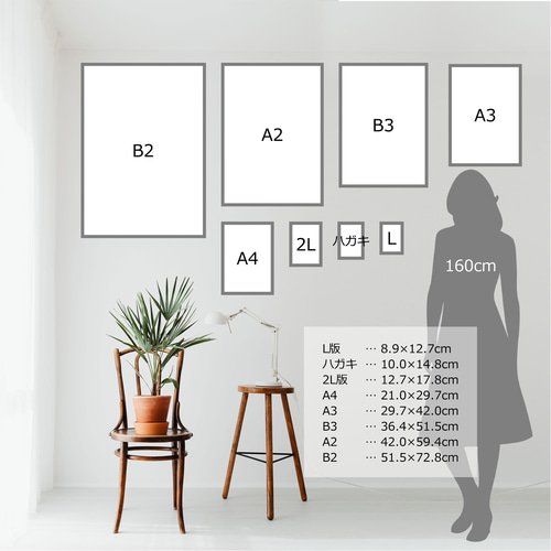 アートポスター ヴィンテージポスター ビーストパレード L判 ハガキ 2L