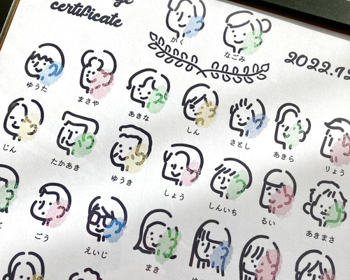 ゲストもびっくり！似顔絵 結婚証明書&説明カード その他ペーパー