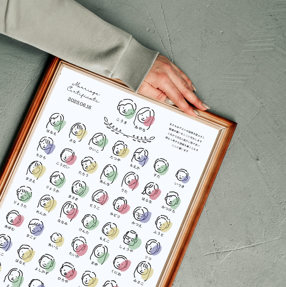 ゲストもびっくり！似顔絵 結婚証明書&説明カードC その他ペーパー