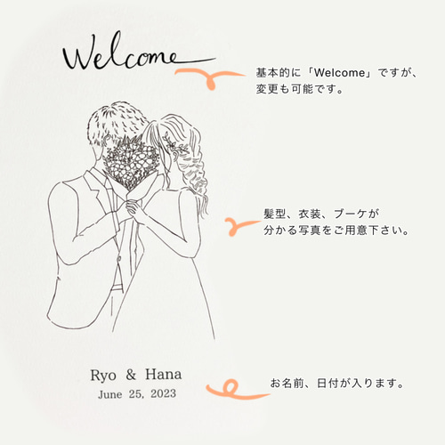 ウェルカムボード 線画 似顔絵 ウェディング ブーケ シンプル 名入れ