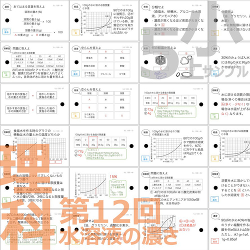 中学受験 暗記カード【5年上 理科 全セット 1-19回】 組分けテスト対策