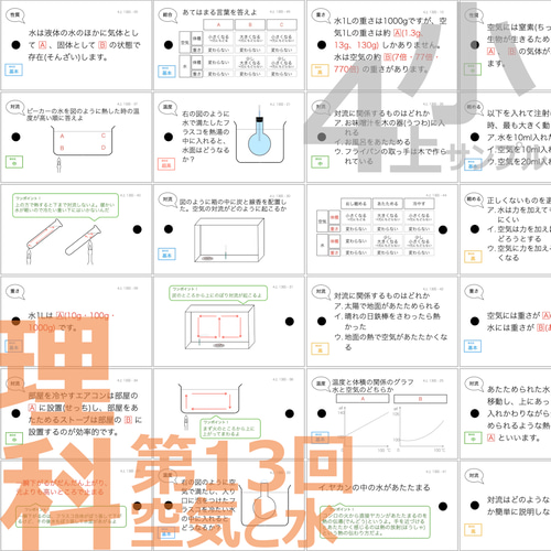 中学受験 暗記カード【4年上 理科 全セット 1-19回】 組分けテスト対策