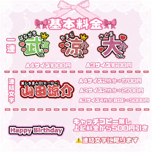 連結文字パネル うちわ文字 オーダーメイド その他アート ゆ 通販