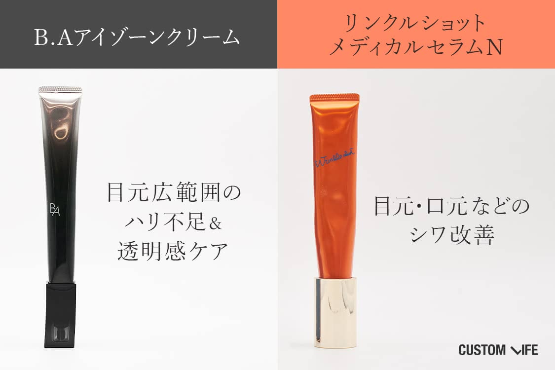 POLA B.AアイゾーンクリームNの口コミは？たるみへの効果や使い方順番