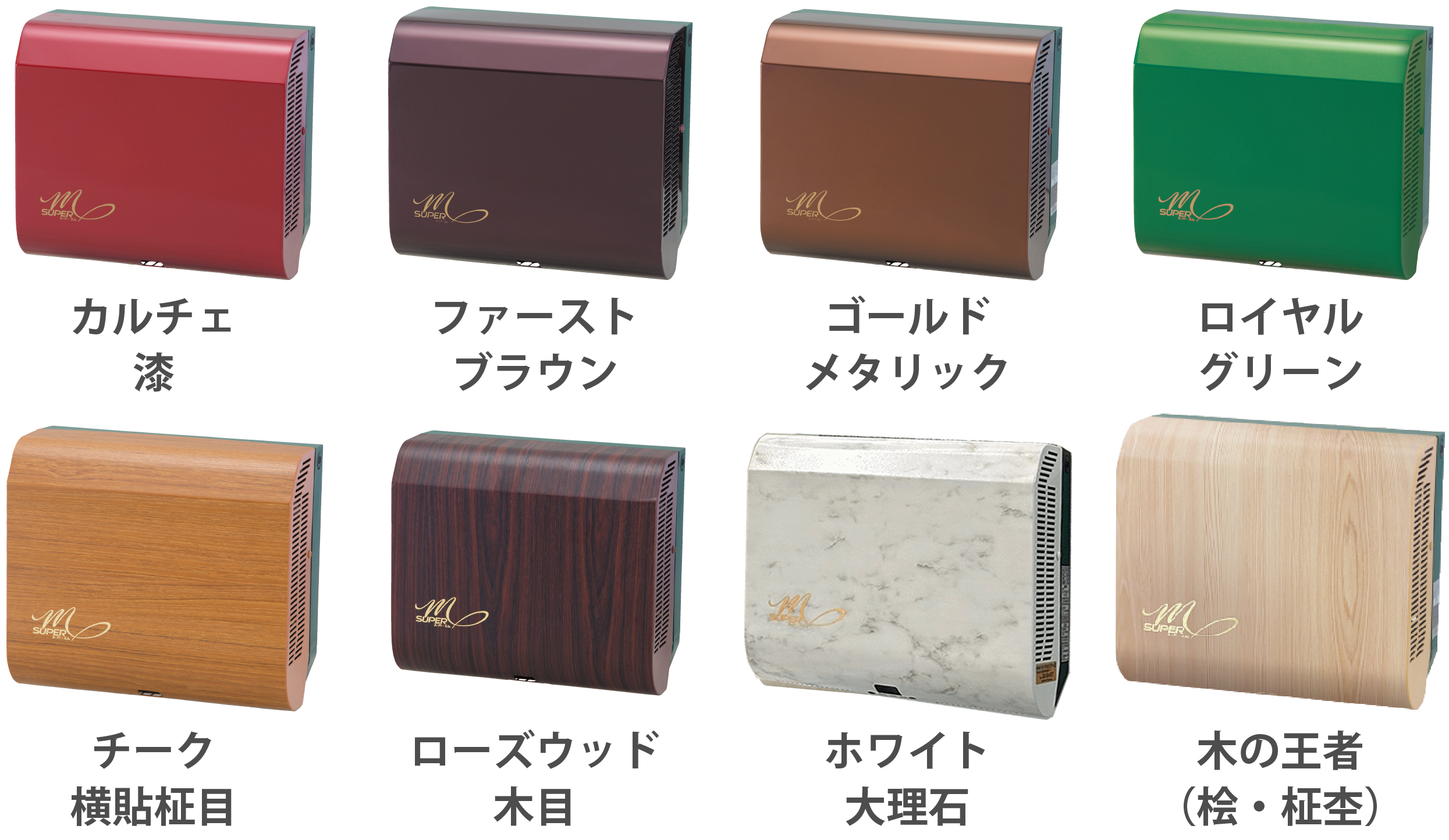 周辺・手指除菌装置 NEWスーパーM 製品紹介 - 株式会社セントラル