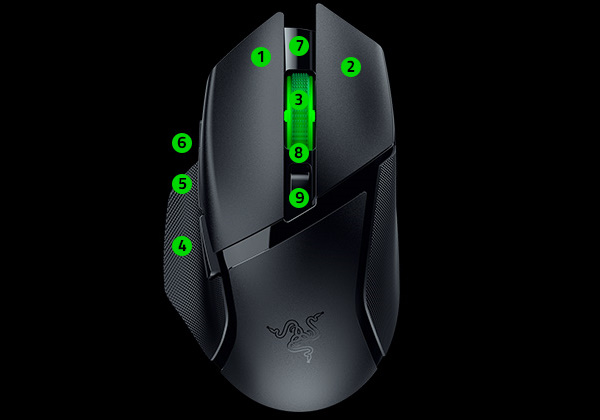 RAZER Basilisk V3 X HyperSpeed Customizable Wireless Gaming Mouse
