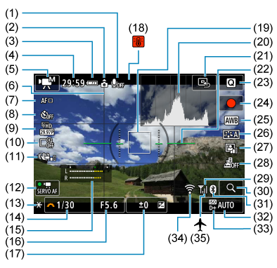 キヤノン：製品マニュアル｜EOS Kiss M2｜情報表示