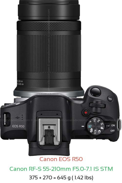 Canon R50 Camera and Canon RF-S 55-210mm F5.0-7.1 IS STM Lens