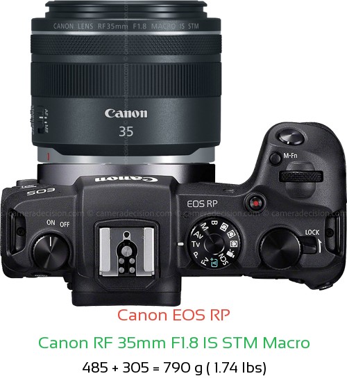 Canon-EOS-RP-with-Canon-RF-