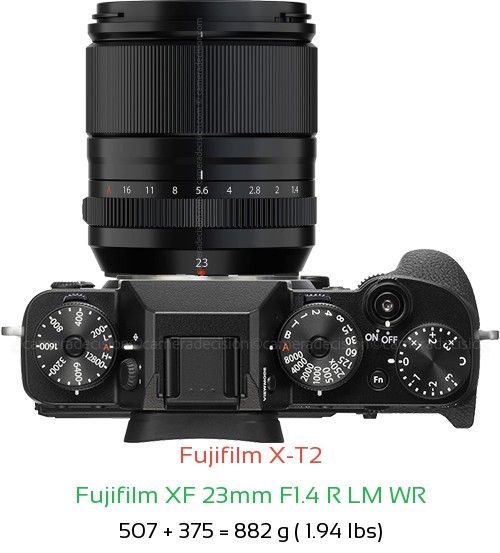 Fujifilm-X-T2-with-Fujifilm-XF
